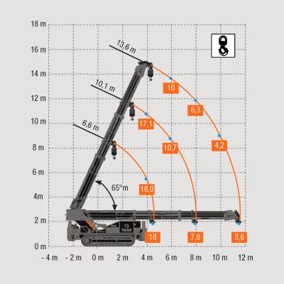 M4000-diagramma2-pick M4000-diagramma2-pick